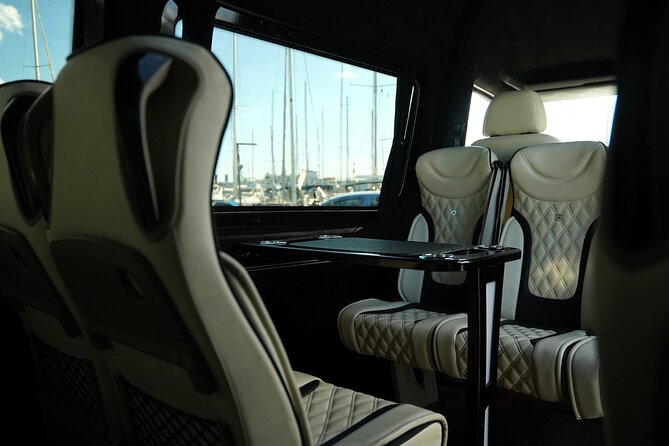 Mykonos Aiport - Port Tranfer to Your Hotel or Villa - The Experience from Mykonos Airport to Your Hotel