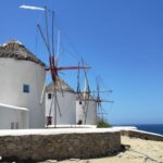 Mykonos: Highlights Walking Tour with a Local - Meeting Point and Tour Duration