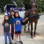 New York: Carriage Ride in Central Park - Scenic Highlights Along Central Park’s Most Famous Landmarks