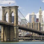 New York Tour by Subway and Bus with Private Guide - A Unique Way to Discover New York City