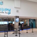 Niagara 360; Tower to Tunnel - Starting at Skylon Tower for Unmatched Scenic Views