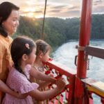 Niagara Falls: 5 Attraction Pass, WEGO Bus & Audio Guide - Visiting Journey Behind the Falls: The Heart of Niagara