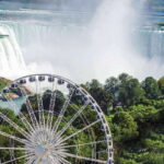 Niagara Falls, Canada: Clifton Hill 6 Attraction Fun Pass - How to Redeem the Niagara SkyWheel and Other Attractions