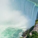 Niagara Falls Canadian Adventure Tour - Iconic Niagara Falls from the Canadian Side