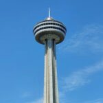 Niagara Falls City Cruise Behind the Falls and Skylon Tower - Experience the Niagara City Cruise from the Water