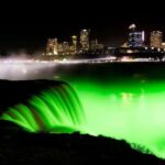 Niagara Falls: Light up the Falls + Dinner Walking Tour - Meeting at the Heart of Niagara Falls