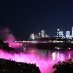 Niagara Falls One Day Tour from New York City - Exploring Niagara Falls State Park and the American Side