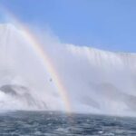 Niagara Falls: Private Guided Tour with Trolley Ride - Exploring Niagara Falls from the US Side