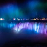 Niagara Falls: Skylon Tower, Fireworks & Walking Tour Canada - The Skylon Tower Observation Deck Offers Unmatched Panoramic Vistas