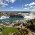 Niagara Falls: Tower, Boat Ride, & Journey Behind the Falls - Journey Behind the Falls: A 125-Foot Descent into Nature’s Power