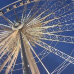 Niagara SkyWheel Admission Ticket - The Niagara SkyWheel’s Location on Clifton Hill