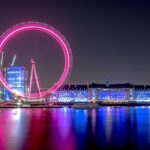Night Photography Tour in London - Starting Point: Caffè Nero at Portcullis House