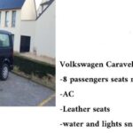 Normandy: D-Day Beaches Private Tour from Le Havre - Visiting Sainte Mère Eglise and the Airborne Museum