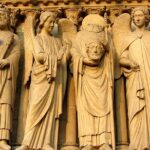 Notre Dame Cathedral Outdoor Walking Tour - Viewing the Cathedral’s Gothic Architecture and Details