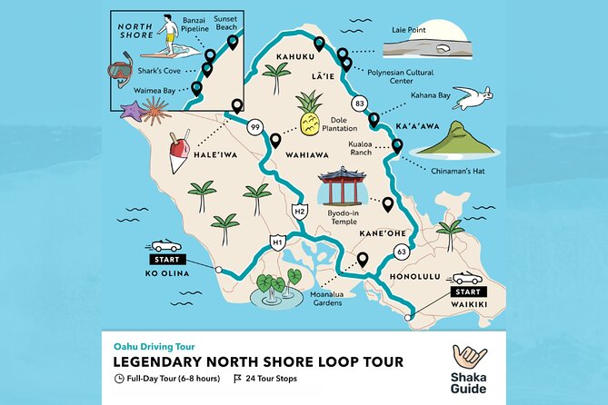 Oahu's North Shore Self-Guided Audio Tour - Starting Point: Dole Plantation and Family Fun