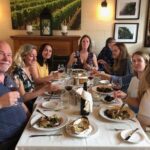 Okanagan Private Wine Tour In Your Own Vehicle - Wine Tastings at Top Okanagan Wineries