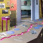 Oslo: Labour Museum Entry Ticket - Exploring the Exhibits and Stories