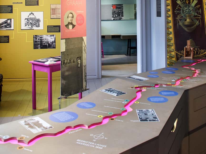 Oslo: Labour Museum Entry Ticket - Exploring the Exhibits and Stories