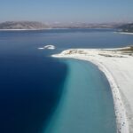 Pamukkale & Lake Salda: Experience the Wonders of Nature - Exploring Pamukkale’s Thermal Pools and White Terraces