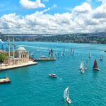 Panoramic City Tour with Bosphorus Strait Sightseeing Cruise - Visiting the Spice Bazaar: Sights and Aromas