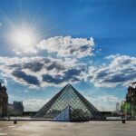 Paris Private Tour with Seine River Cruise - Starting Point at the Louvre: A Gateway to Paris’s Art and History