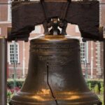 Philadelphia: Revolution and The Founders History Tour - Visiting Philadelphia’s Key Revolutionary Landmarks