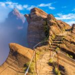 Pico do Areeiro Pico Ruivo Madeira Island Walk - Logistics: Pickup, Transportation, and Meeting Time