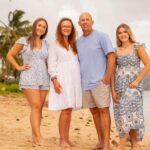 Playa del Carmen: Private Photo Shoot with a Professional - The Locations and Setting of the Photo Shoots