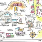 Plinker Package Firearm Experience - Safe and Guided Shooting for Beginners and Experienced Shooters