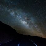 Polestar SELF-DRIVE Sunset Stars Tour in Teide National Park - Who Will Appreciate This Sunset and Star-Gazing Tour?