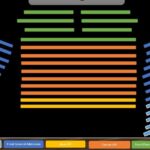 Popovich Comedy Pet Theater at Planet Hollywood Resort and Casino - Gregory Popovich and His Unique Style of Comedy