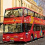 Prague All-Inclusive Pass: 30+ Activities including Prague Castle - The Value of the Prague All-Inclusive Pass