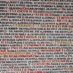 Prague Jewish Quarter Private tour - 3hours - The Old-New Synagogue: Europe’s Oldest Still-Operating Synagogue