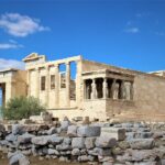 Private Acropolis Guided Tour - Practical Details: Meeting Points and Timing