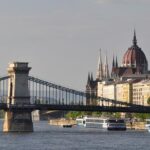 Private Budapest walking tour - 4 hours - Highlights of the City Center and the Hungarian Parliament