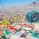 Private Contrasts of Mexico City Neighborhoods Tour - Starting Point: Mexico City’s Cultural Center, the Centro Histórico