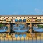 Private Day Trip from Rome to Florence by Fast train - Seamless Travel with High-Speed Trains from Rome