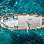 Private Gozzo Boat Tour of Capri Island - Capturing the Perfect Photo at I Faraglioni