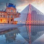 Private Guided Tour of Louvre Museum with CDG Airport Pick up - Convenient Pickup from Charles De Gaulle Airport