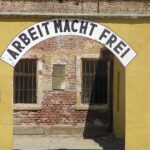 Private Half-Day Tour to Terezin from Prague - Meeting Point and Duration