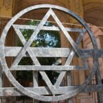 Private Jewish Heritage Tour including Hotel Pickup - Exploring the Key Jewish Sites in Budapest