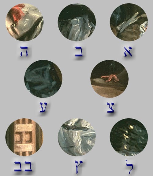 Private Prado Museum Jewish Tour - Discovering Jewish Heritage in Spanish Royalty