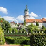 Private Prague Old Town, New Town And Jewish Quarter Walking Tour - Exploring the Old-New Synagogue’s Significance