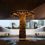 PRIVATE Tour Downtown & Anthropology Museum & Chapultepec Castle - Starting Point: Hotel Pickup and Comfort in Transportation