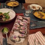 Private Tour in Valle De Guadalupe - Exploring the Wineries: From Vina de Frannes to Baron Balche