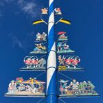 Private Tour Munich City and 3rd Reich including Viktualienmarkt - Exploring the West Gate: Stachus and Bavarian Identity