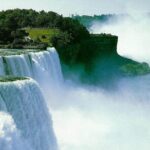 Private Tour: Niagara Falls Sightseeing from US Side - Visiting Niagara Falls State Park, the Oldest US State Park
