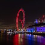 Private Tour: Night Photography Tour in London - Capturing Londons Skyline and Reflections