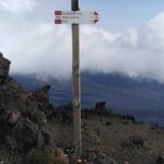 Private tour of Mount Etna and the Alcantara Gorges - Discovering the Lava-Covered Town Under the Volcano