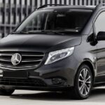 Private Transfer from Fiumicino Airport to Rome - Ease of Airport Arrival and Meeting Your Driver in Rome